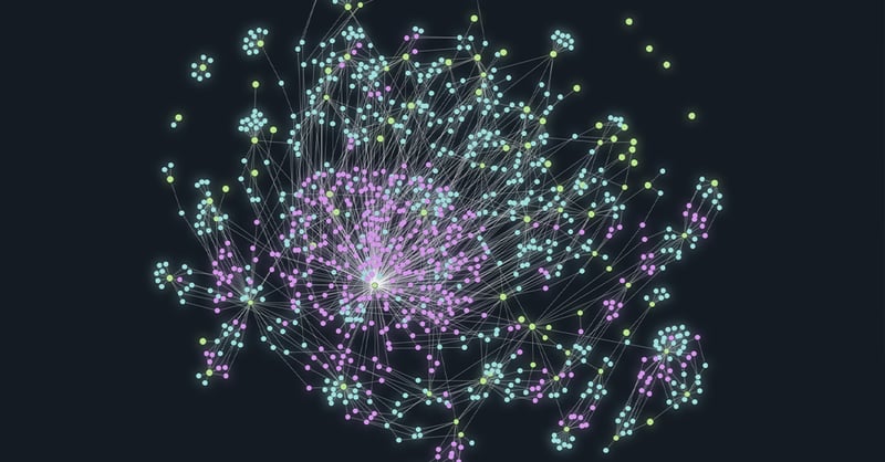 6 Network Diagram