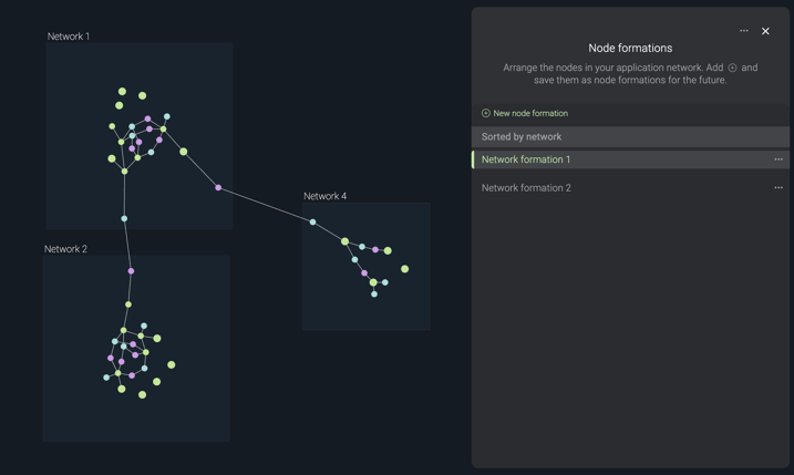 Node formation for Network Groups